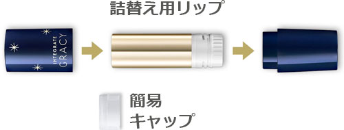 エレガンスCCルージュの使い方